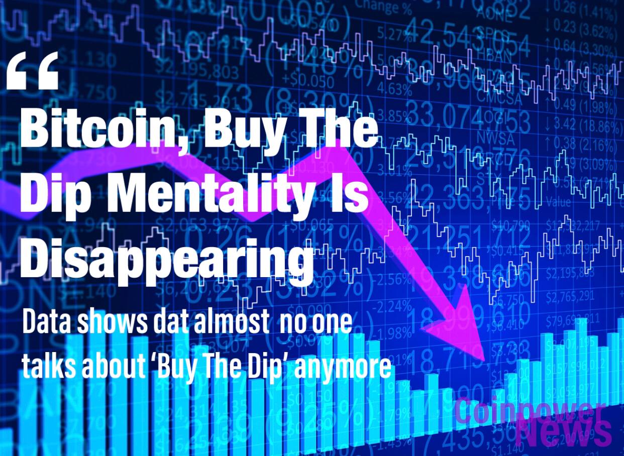 Bitcoin “Buy The Dip” Mentality is Disappearing