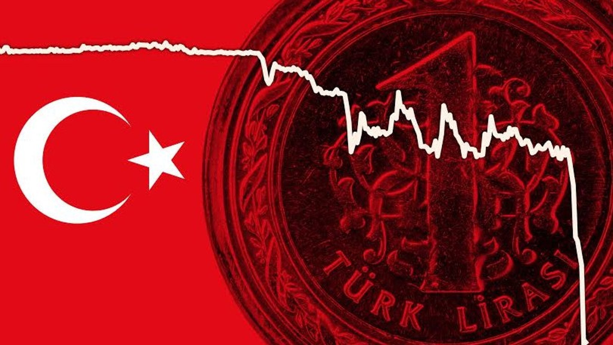 📉 Lira Plunge: Record Lows Amid Inflation Surge